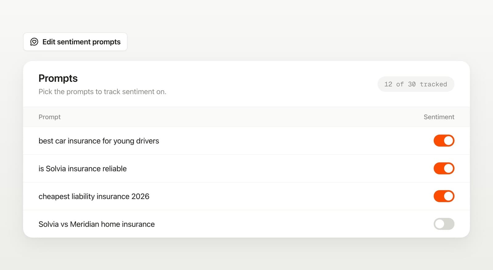 The Edit sentiment prompts button, and the Prompts table it takes you to